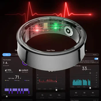 Healthy smart ring